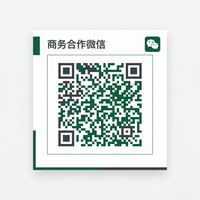 每日大赛商务合作二维码